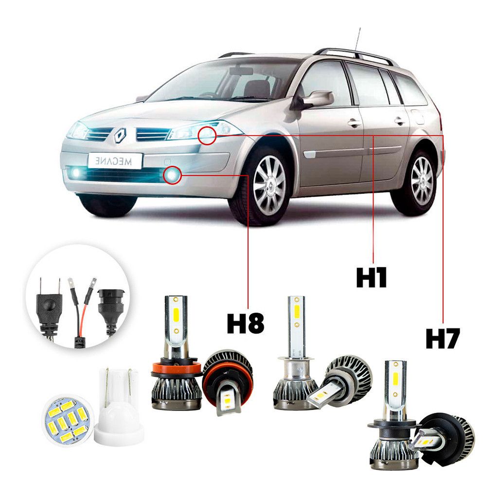 Ultra Led Nano 22000lm: Ilumine seu Renault Megane!
