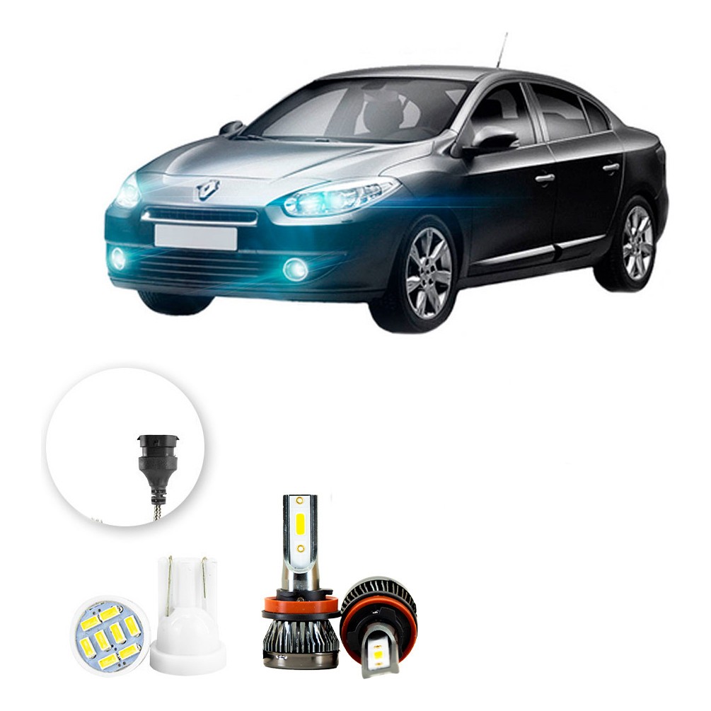 Ultra Led Nano: Ilumine seu Fluence!