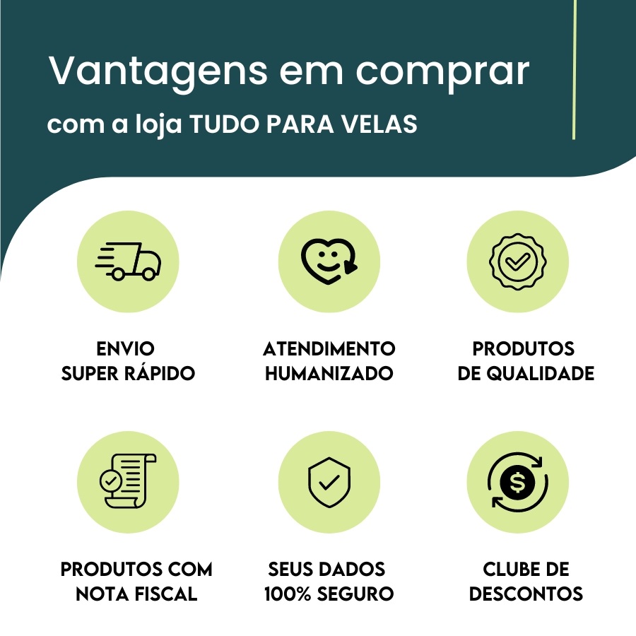 Ilhós de Aço Médio para Pavios – Fixação Profissional em Velas