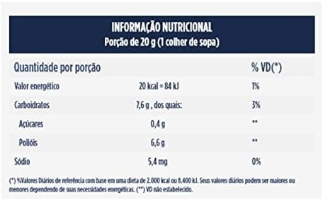 Geleia de Pimenta Vermelha Linea 230g