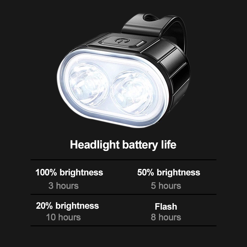 Farol Bike LED USB: Segurança e Visibilidade