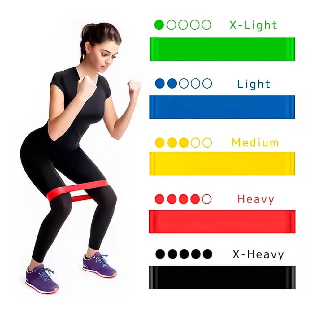 visiveis-resultados-e-versatil-treino-elasticos-bands-mini-5-kit