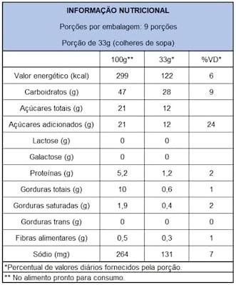 Vitalin Mistura Bolo Aveia Chia E Laranja 300G