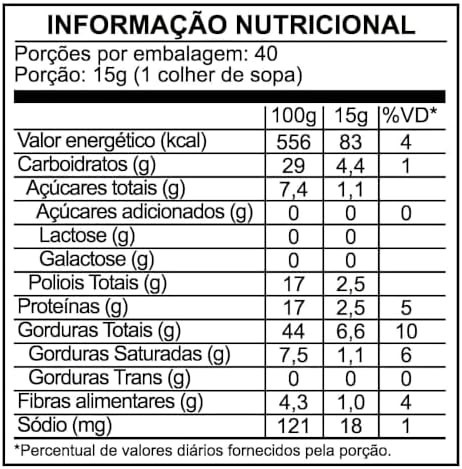 Kit 6 Pasta de Amendoim Zero Lactose 600g Cada - Dr Peanut (Cookies/Bueníssimo/Avelã/Leite em Pó/Brigadeiro de Colher/Bombom Italiano)