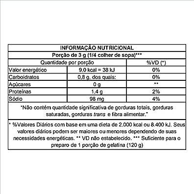 zero-praticidade-dr-e-sabor-acucar-limao-gelatina-oetker
